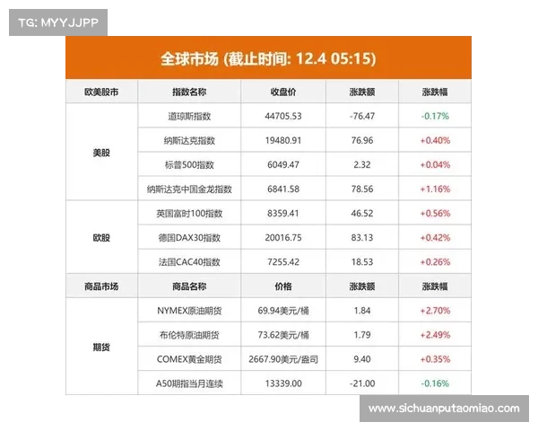 Riot Platforms将发行5亿美元的高级票据NASDAQRIOT